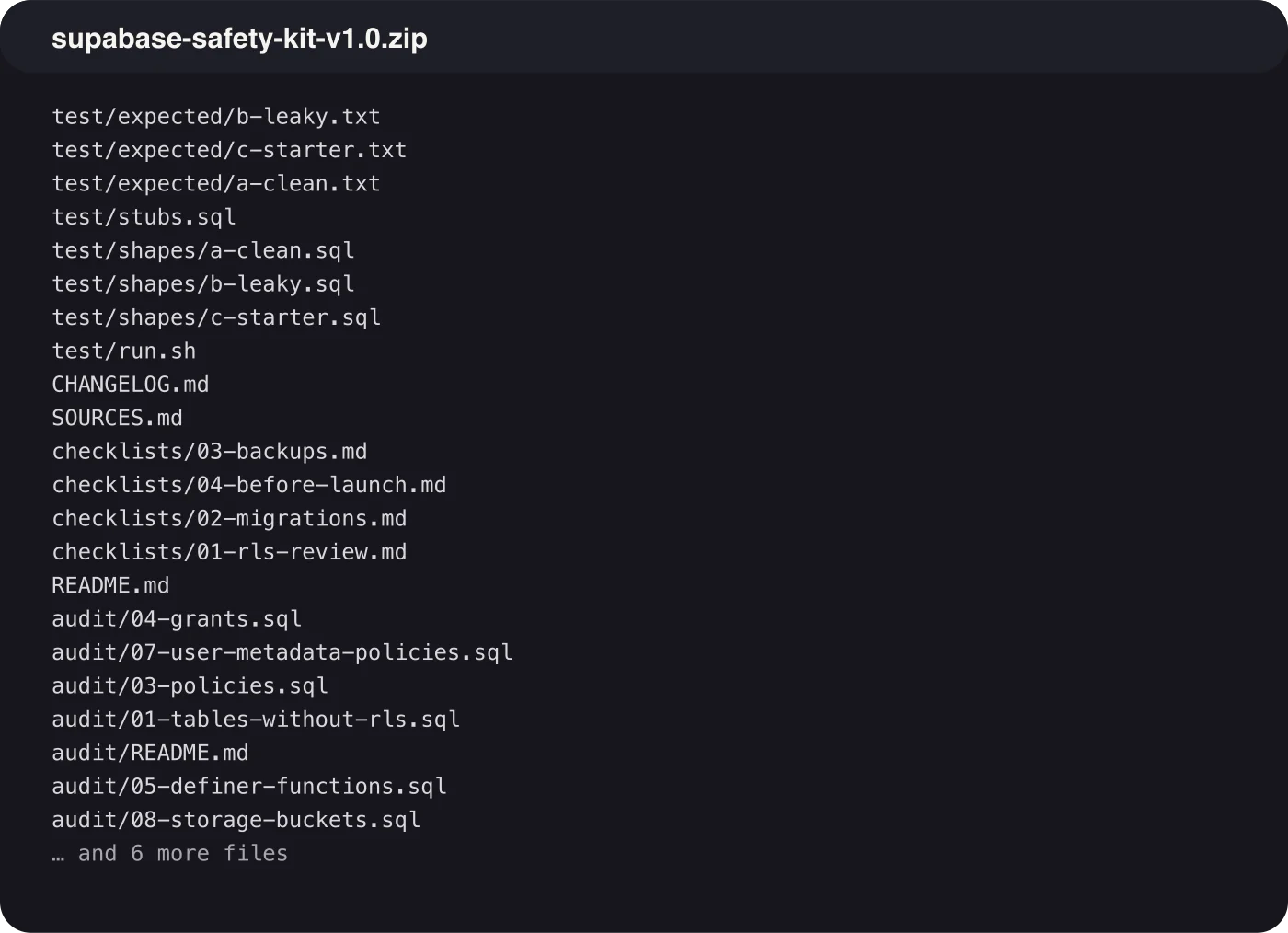 The files inside supabase-safety-kit-v1.0.zip